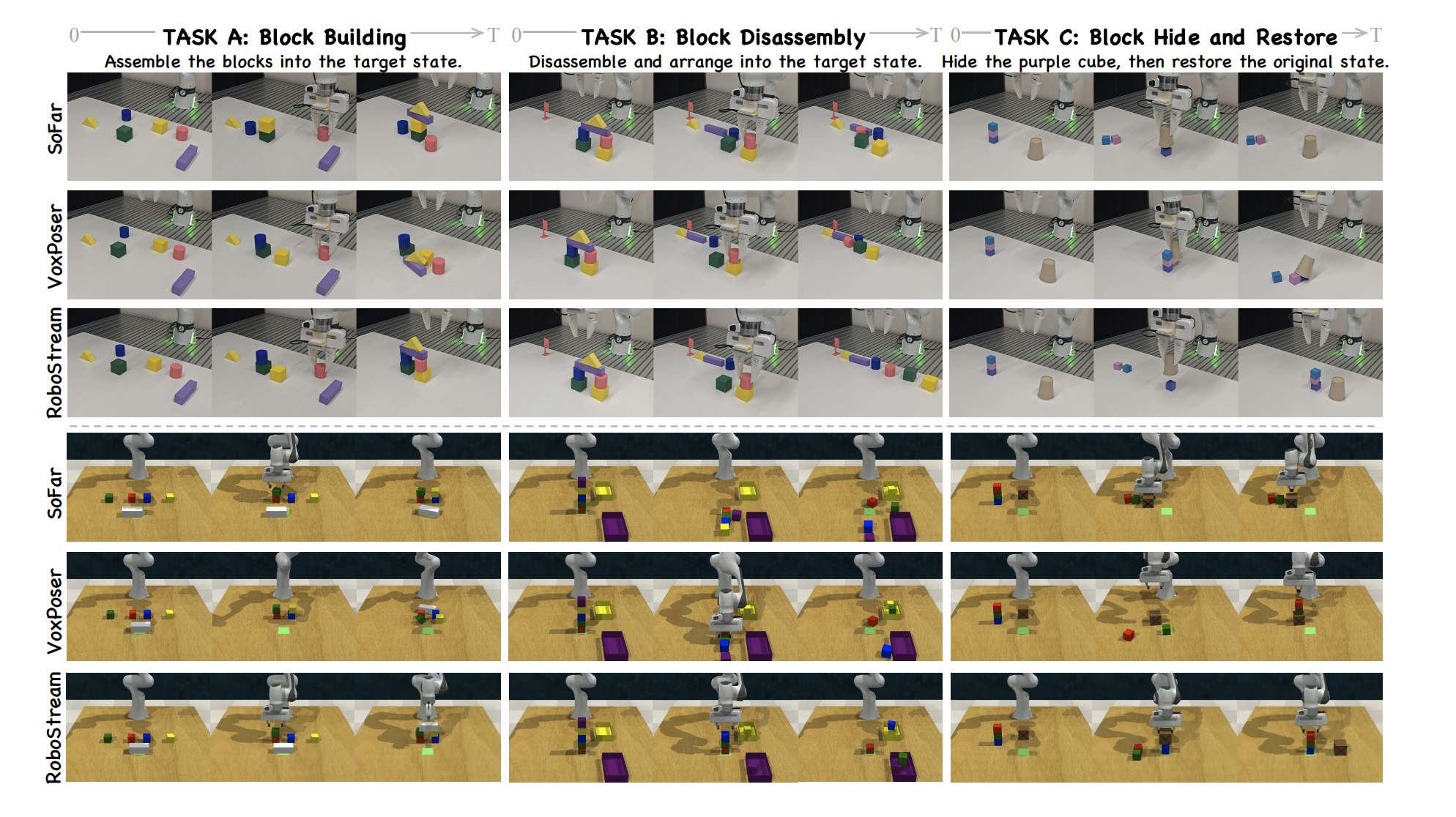 Qualitative comparison figure